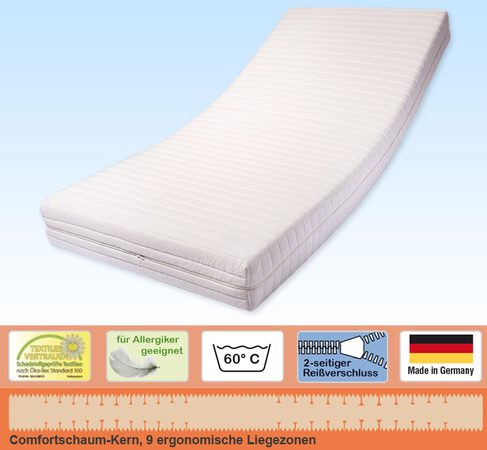 medicon 9-Zonen-Comfortschaum-Kern-Matratze